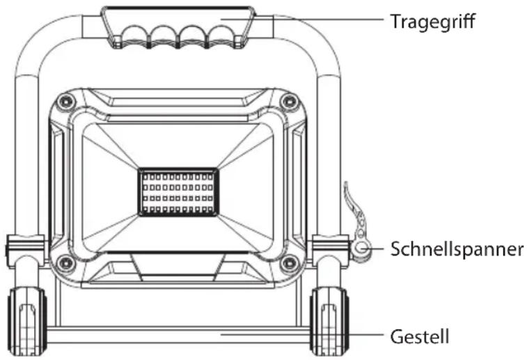 BRENNENSTUHL JARO 5003 M - BEDIENUNG - 1