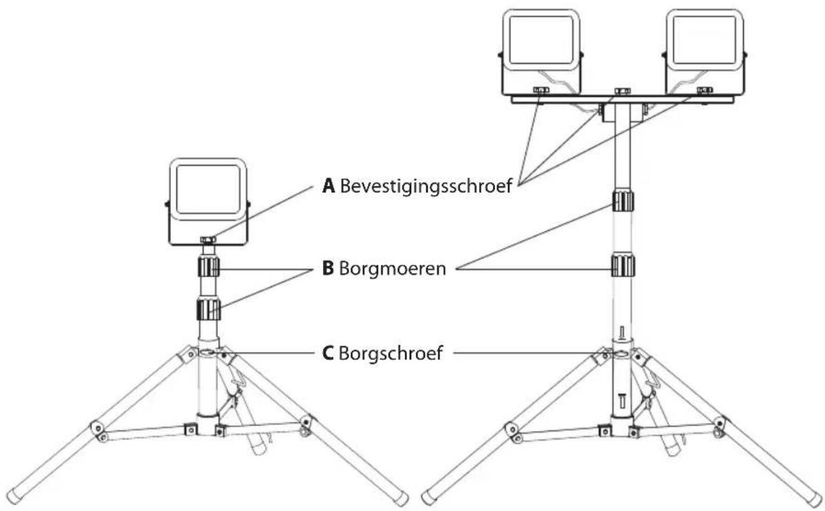BRENNENSTUHL JARO 5003 M - STATIEF LED-WERKLAMP - 1