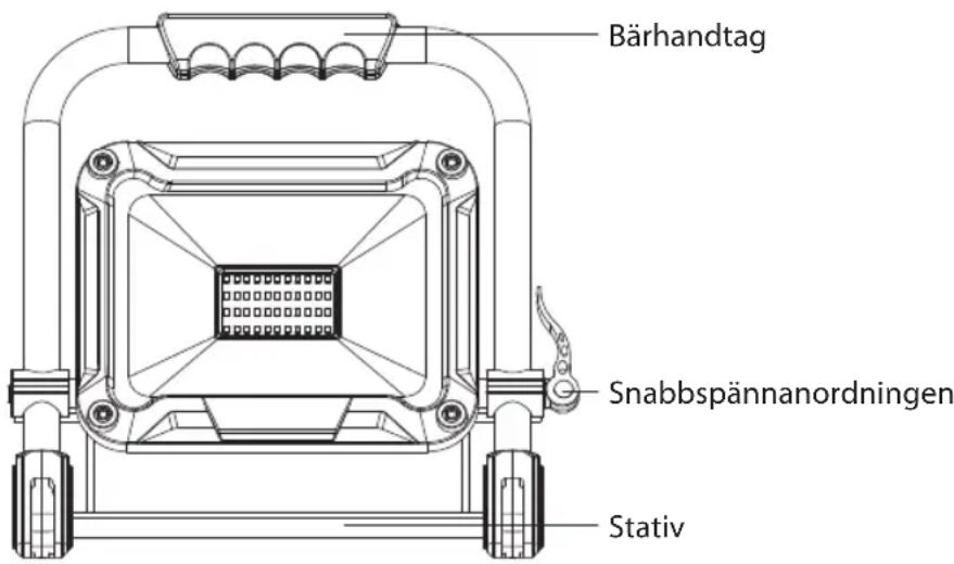 BRENNENSTUHL JARO 5003 M - ANVÄNDNING - 1