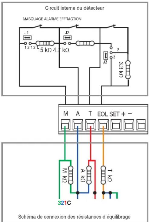 Vimar 20479 - Configuration des sorties - 1