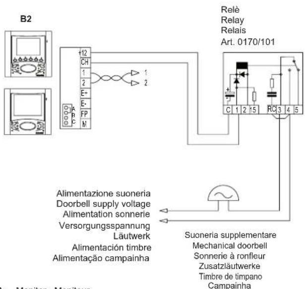Vimar ELVOX 6711 - Esquema de ligação da chamada no patamar - 2