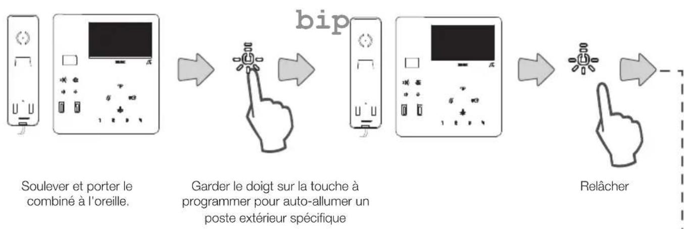 Vimar ELVOX 7549 - Programmation de la touche auto-allumage vers un poste extérieur spécifique (Modalité de programmation simplifiée) - 1