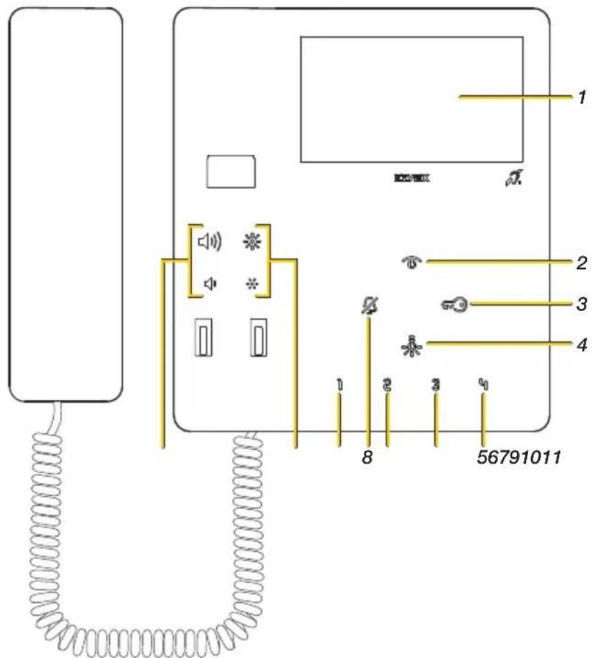 Vimar ELVOX 7549 - Touches et leds d'etat - 1