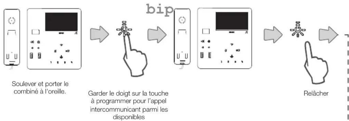 Vimar ELVOX 7549 - Programmation des touches pour les appeals intercommunicants (Modalité de programmation simplifiée) - 1