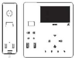 Vimar ELVOX 7549 - Programmation des touches pour les appeals intercommunicants (Modalité de programmation standard) - 1