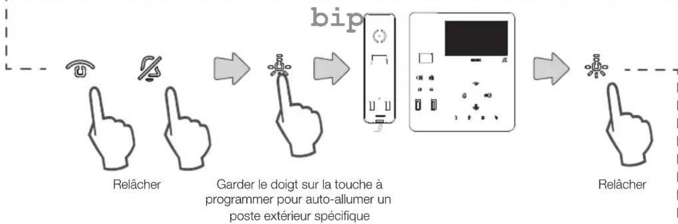 Vimar ELVOX 7549 - Programmation de la touche auto-allumage vers un poste extérieur spécifique (Modalité de programmation standard) - 2