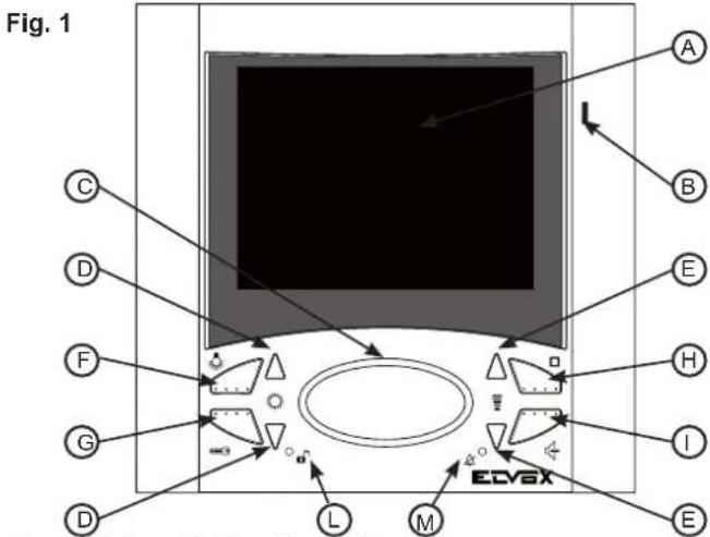 Vimar ELVOX 6721 - DESCRIZIONE - 1