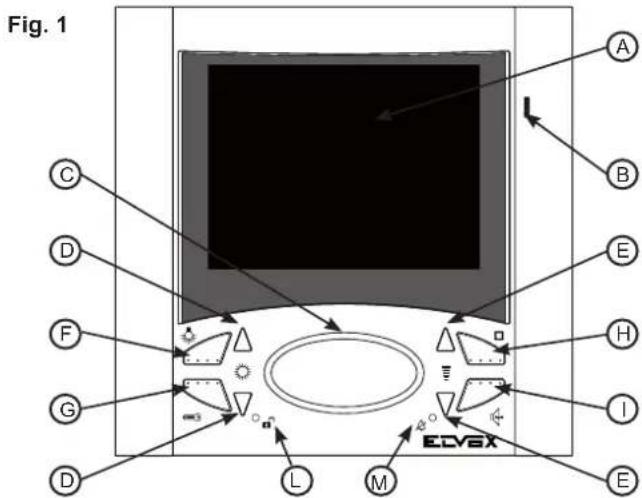 Vimar ELVOX 6721 - 1