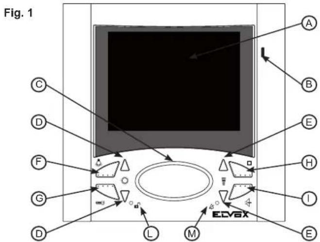 Vimar ELVOX 6721 - 1