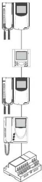 Vimar ELVOX 6611AU - INSTALLATION DES ART. 661C/AU - 3