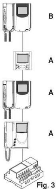 Vimar ELVOX 6611AU - VIDEO SIGNAL STABILISATION - 1