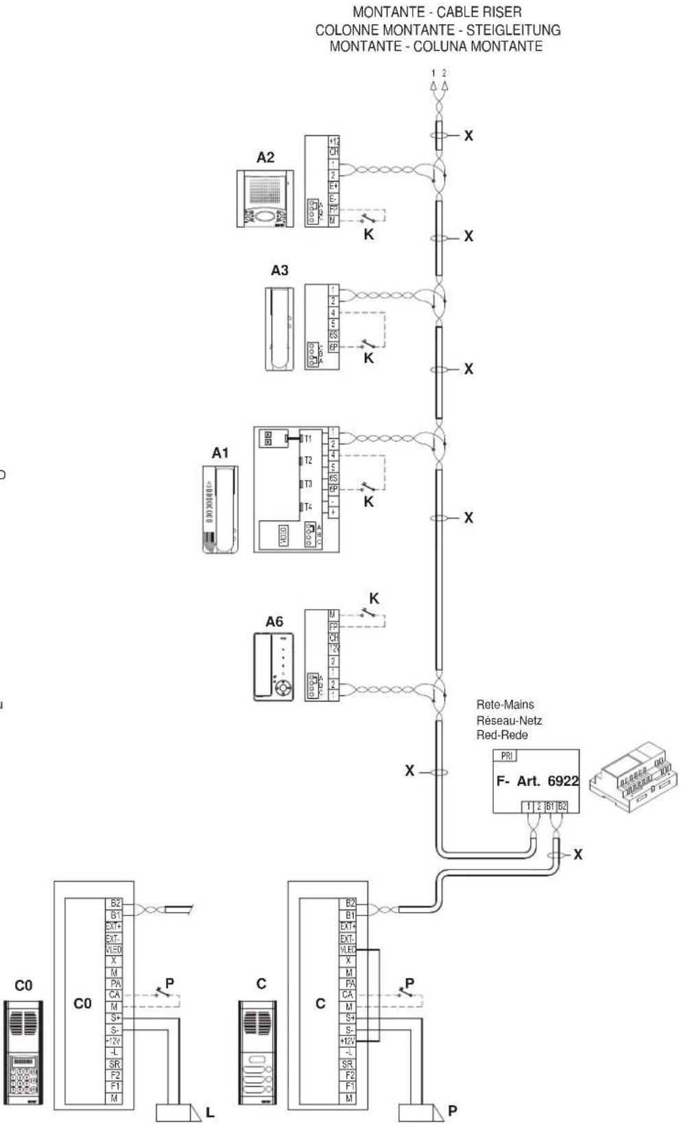 Vimar ELVOX 6611AU - INSTALAÇÕES COM DISTRIBUIDOR ACTIVO 692D/2. - 1