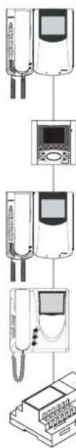 Vimar ELVOX 661C - INSTALLAZIONE 6711 - 3