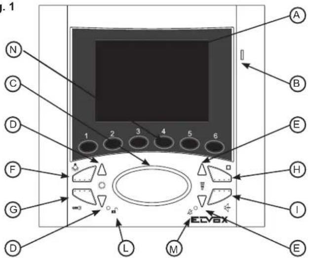 Vimar ELVOX 661C - "Controls and Adjustments". - 1