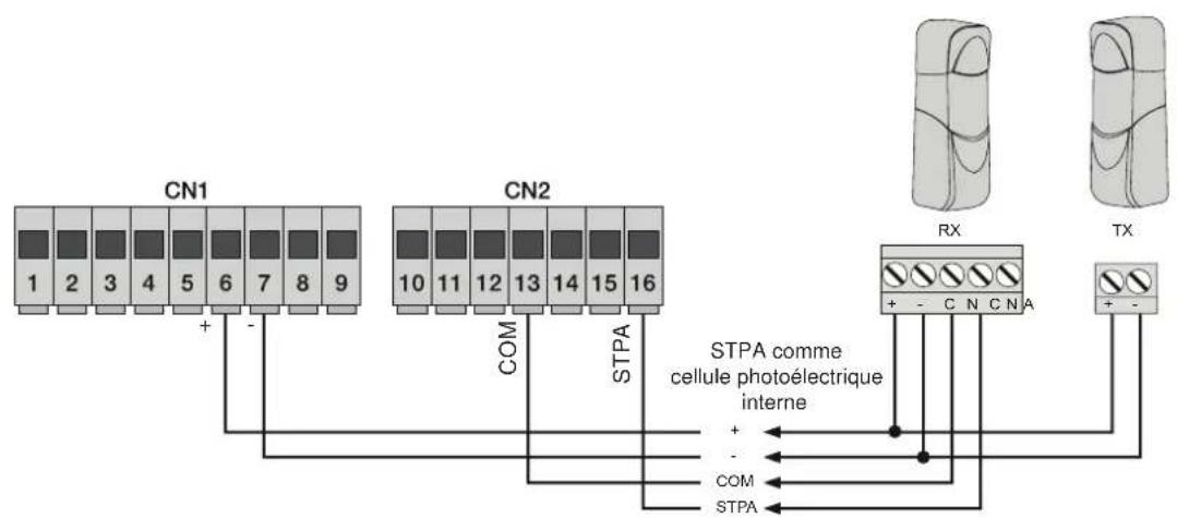 Vimar ELVOX RA98 - Connexion cellule photoélectrique interne - 1