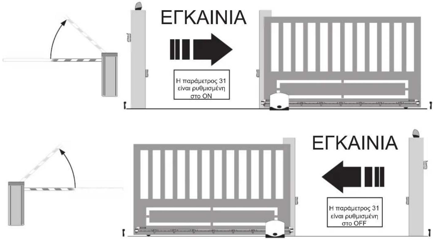 Vimar ELVOX RA98 - 7- Γρήγορος προγραμματισμός - 1