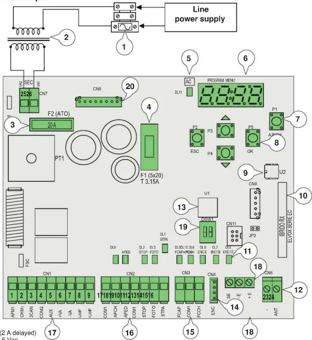 Vimar ELVOX RA98 - 1- Characteristics - 1