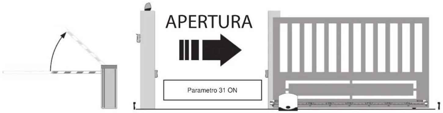 Vimar ELVOX RA98 - 7- Programmazione rapida - 1