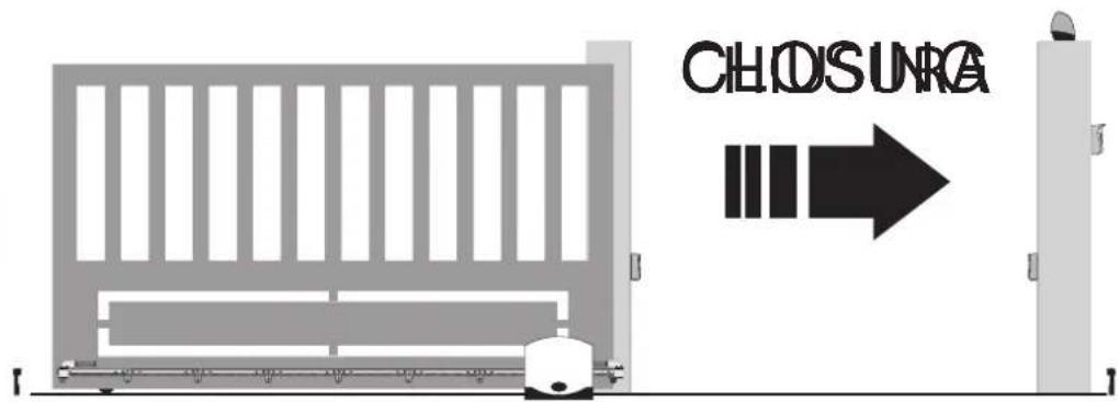 Vimar ELVOX RA98 - LRNE: quick procedure for programming gate/barrier travel - 2