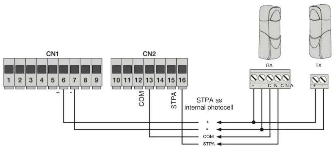 Vimar ELVOX RA98 - Connecting internal photocell - 1