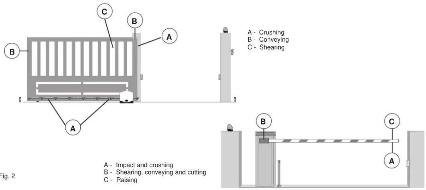 Vimar ELVOX RA98 - 3- Risk assessment - 1