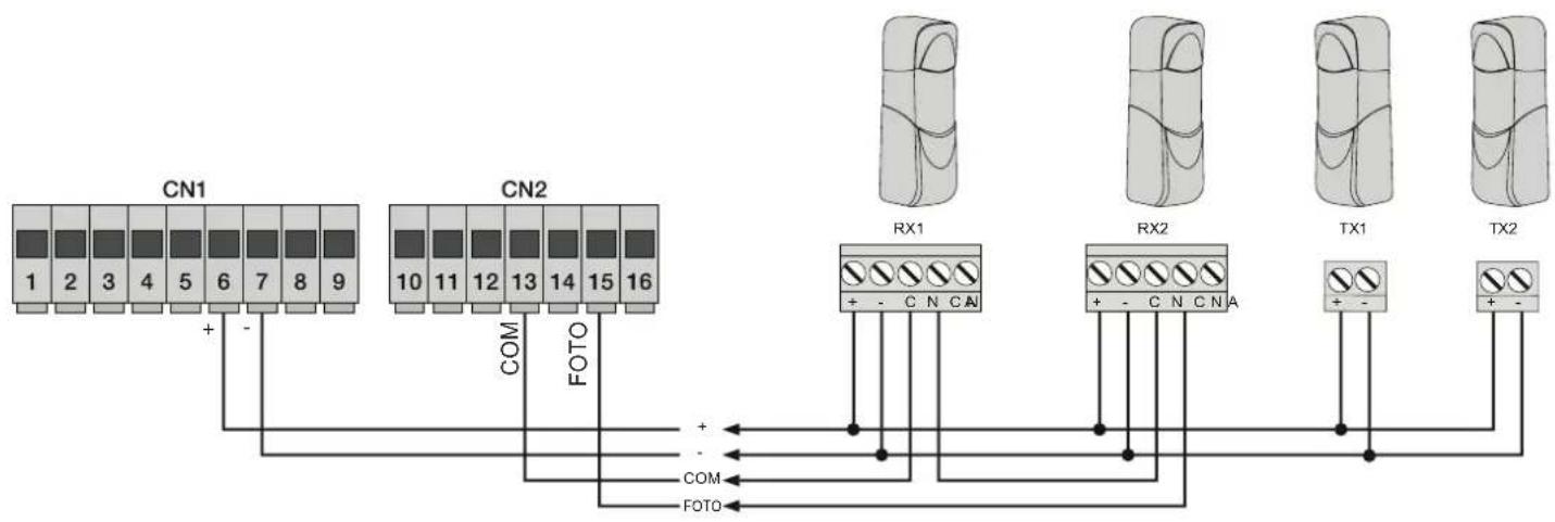 Vimar ELVOX RA98 - 4.4- Connexion des cellules photoélectriques - 1