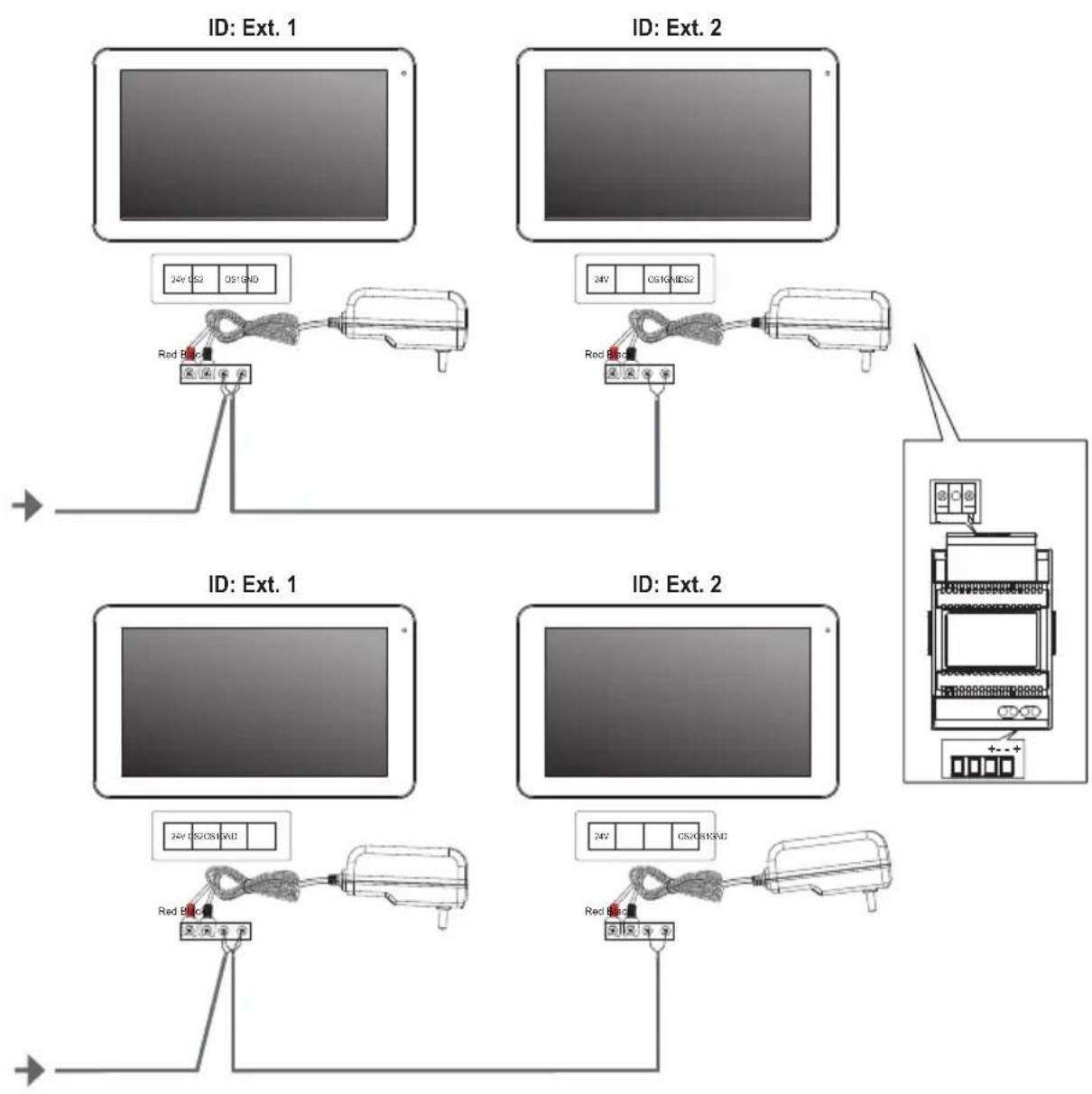 Vimar ELVOX K40957 - Instalação de uma câmara CCTV (opcional) - 3