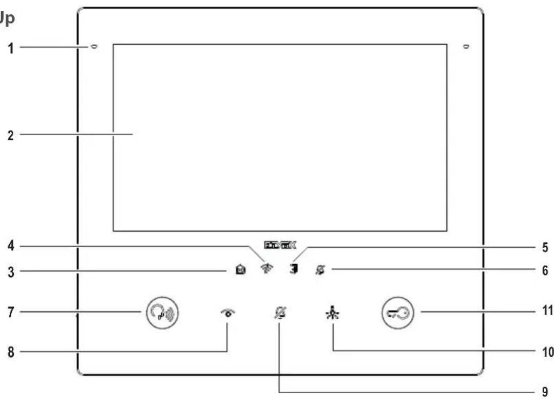 Vimar ELVOX 40517 - Fonction des touches et signalisations - 2
