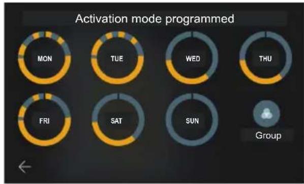 Vimar ELVOX 40517 - Configuration d'activation programmée - 23