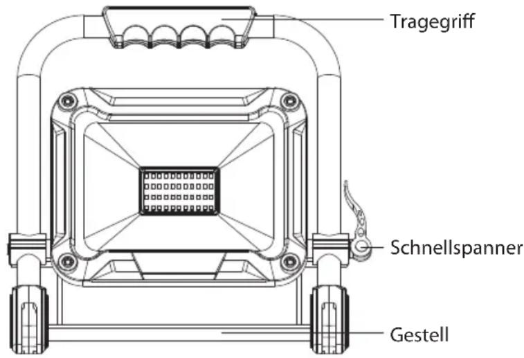 BRENNENSTUHL JARO 3003 M - BEDIENUNG - 1