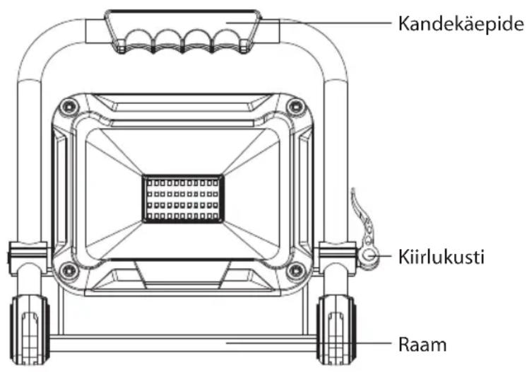 BRENNENSTUHL JARO 3003 M - KASUTAMINE - 1