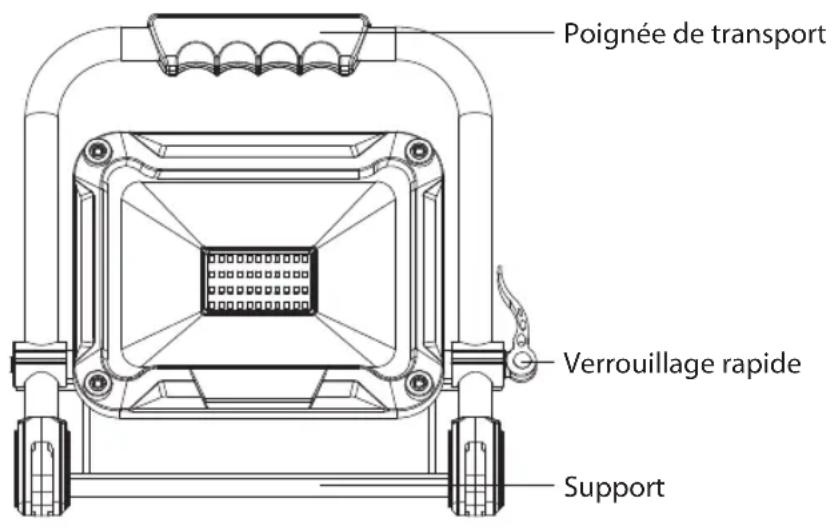 BRENNENSTUHL JARO 3003 M - UTILISATION - 1
