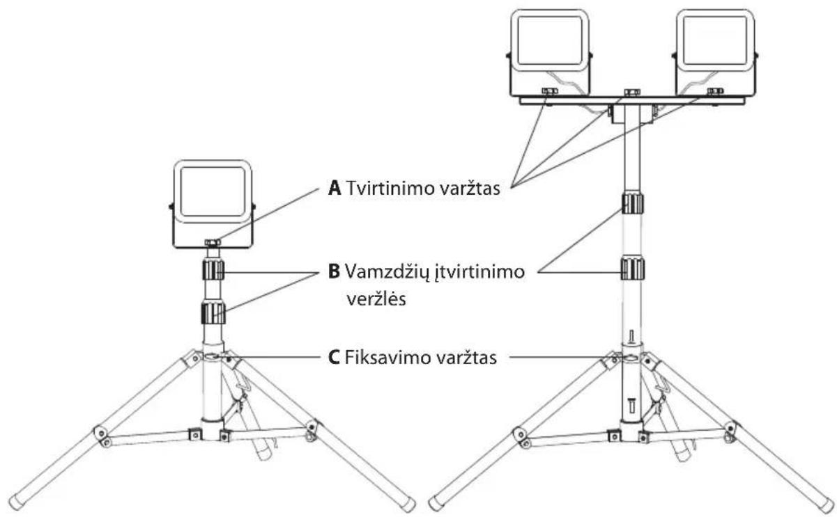 BRENNENSTUHL JARO 3003 M - LED SVIESTUVO MONTAVIMAS ANT STOVO - 1