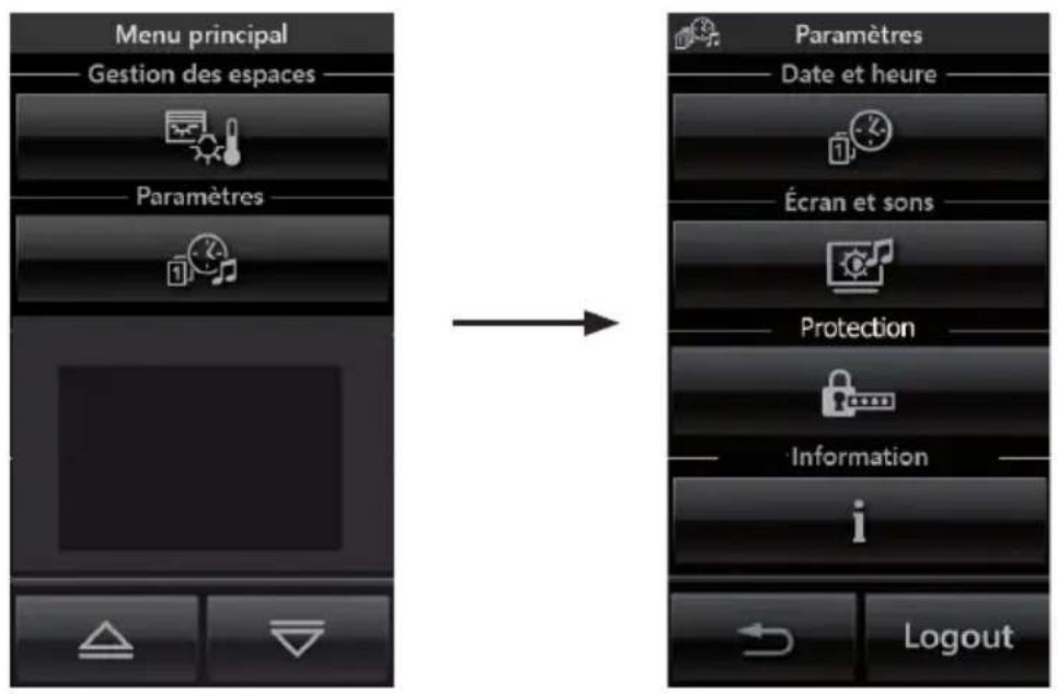 Vimar 21848.1.B - MENU principal. - 1