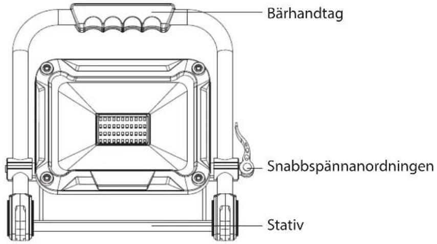 BRENNENSTUHL JARO 3050 M - PRODUKTENS DELAR - 1