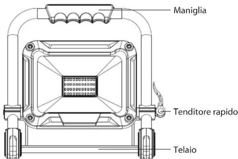 BRENNENSTUHL JARO 7003 CM - UTILIZZO - 1