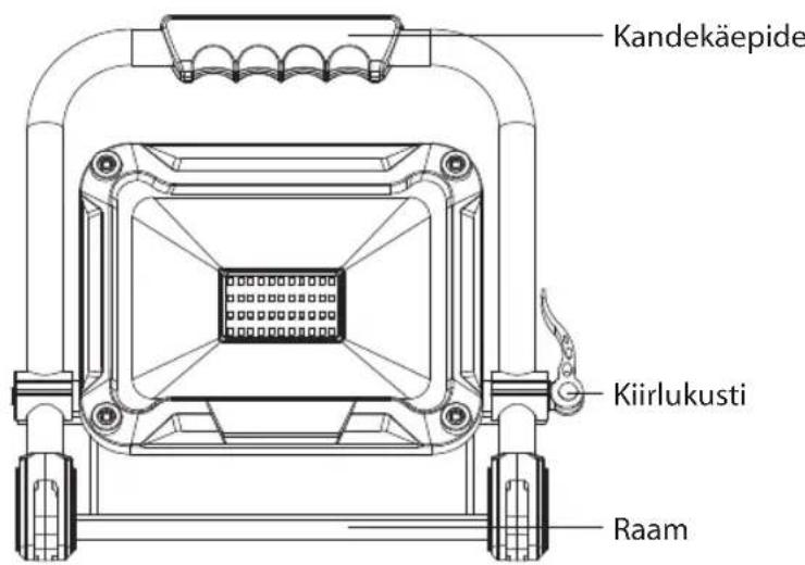 BRENNENSTUHL JARO 7003 CM - KASUTAMINE - 1