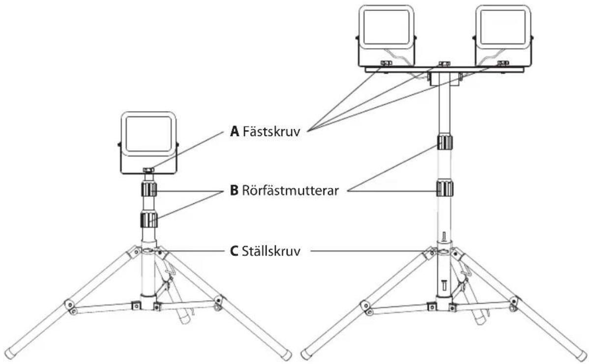 BRENNENSTUHL JARO 2003 M - MONTERING AV DEN STATIVFORSEDDA LED-STRALKASATREN - 1