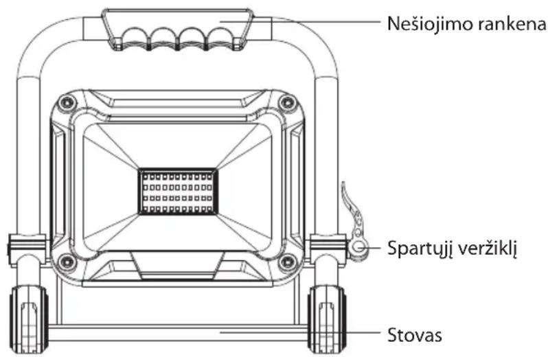 Nešiojimo rankena Spartuji veržiklą Stovas