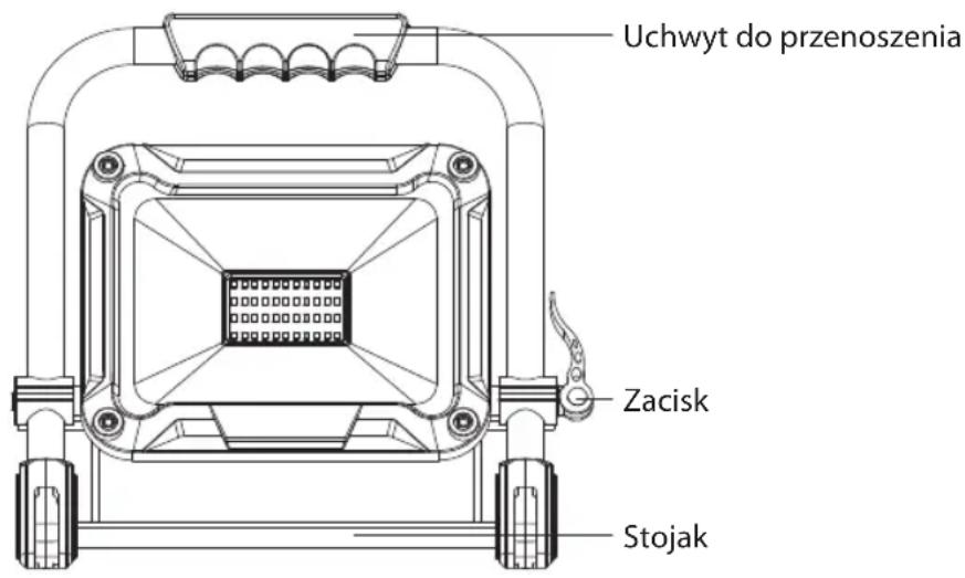 Uchwyt do przenoszenia Zacisk Stojak