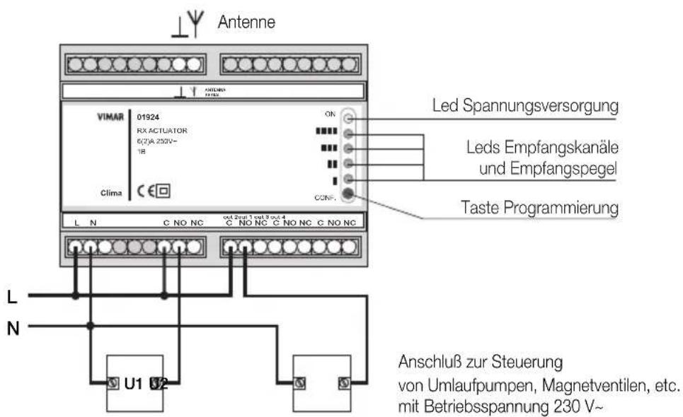 Vimar 01924 - VIMAR - 1