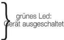 Vimar 01924 - KONFIGURATION DER CHRONOTHERMOSTATE DER BAUREIHE 01910. - 2