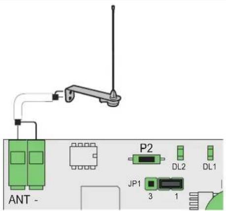 Vimar ELVOX 433RAD.T - - Connexion de l'antenne : - 1
