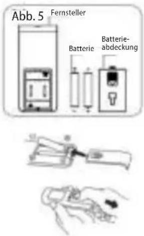 Abb. 5 Fernsteller Batterie Batterie- abdeckung