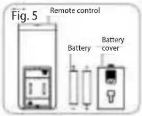 Remote control Battery Battery cover