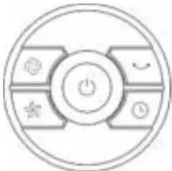 Concept VS5100 - Buttons in the appliance body / control panel (Fig. 6) - 1