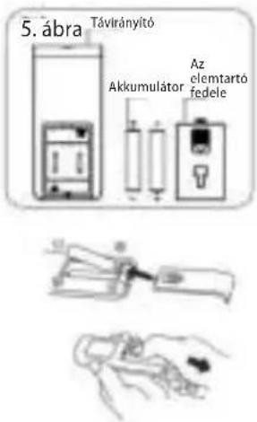 5. ábra Távtrányító Akkumulátor Az elemtartó fedele