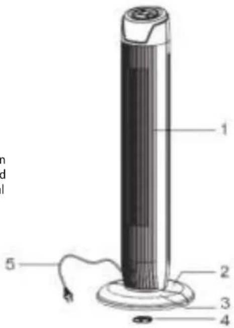 1 2 3 4 5