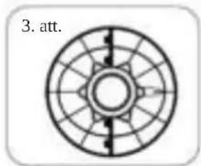 3. att.