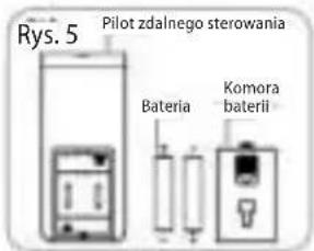 Rys. 5 Pilot zdalnego sterowania Bateria Komora baterii